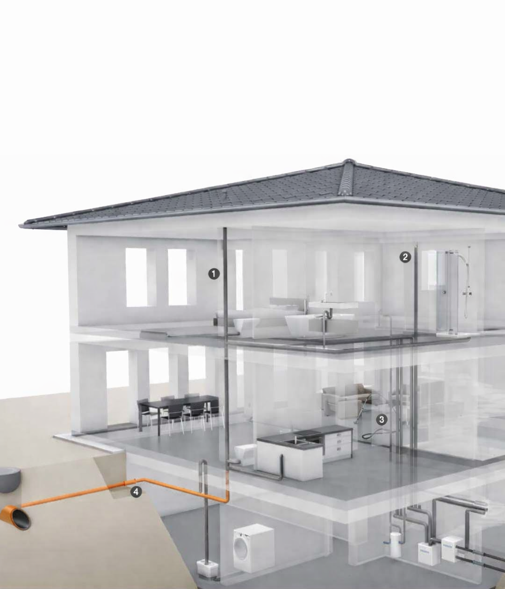 uPVC Underground Drainage & Soil Pipe System