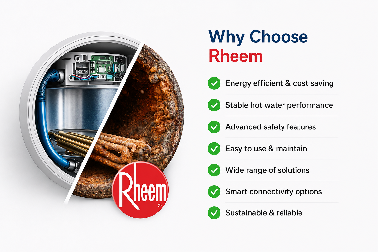 Rheem Fury Electric Water Heater